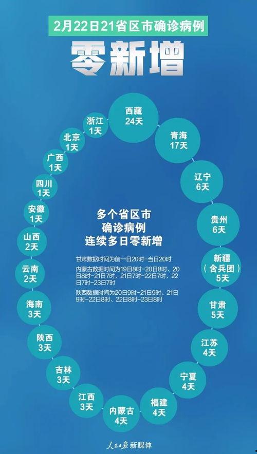 网民爆料青岛疫情视频,最新疫情动态及防控措施详解 第3张 网民爆料青岛疫情视频,最新疫情动态及防控措施详解 第3张